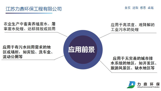 污水處理設備應用前景