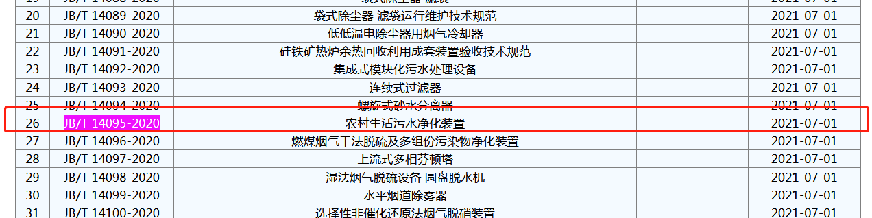 農村生活污水凈化裝置行業標準JB/T 14095-2020