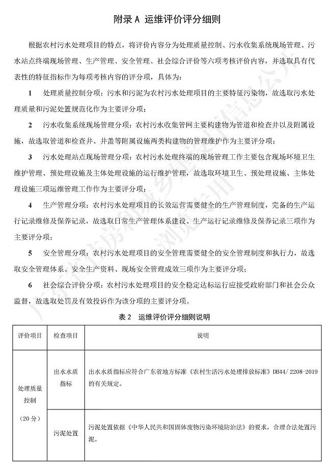 廣東省標準《廣東省農村生活污水處理設施運營維護與評價標準》1