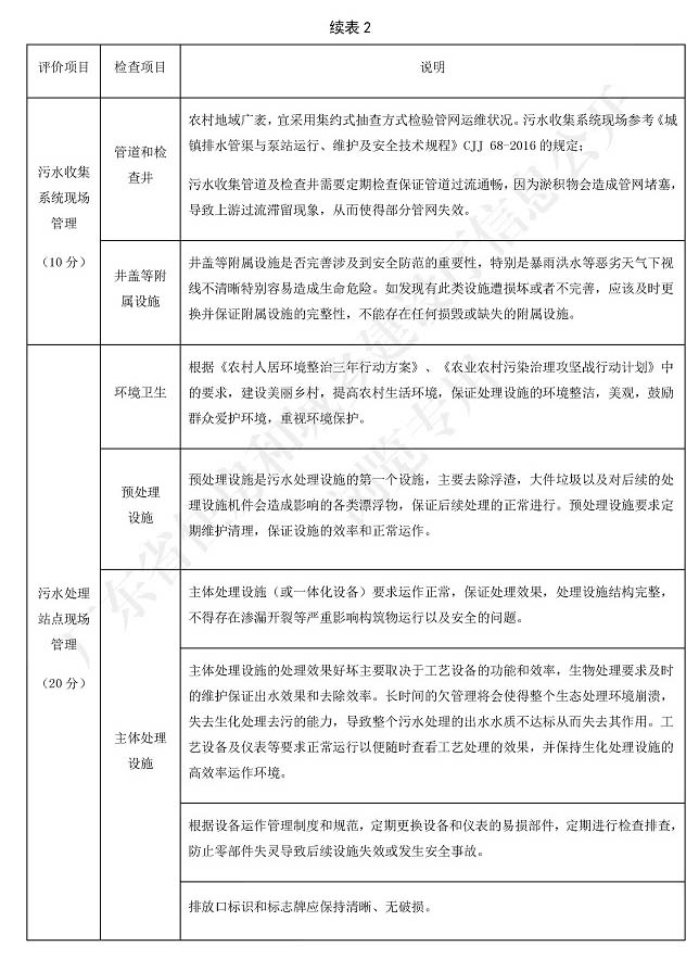 廣東省標準《廣東省農村生活污水處理設施運營維護與評價標準》2