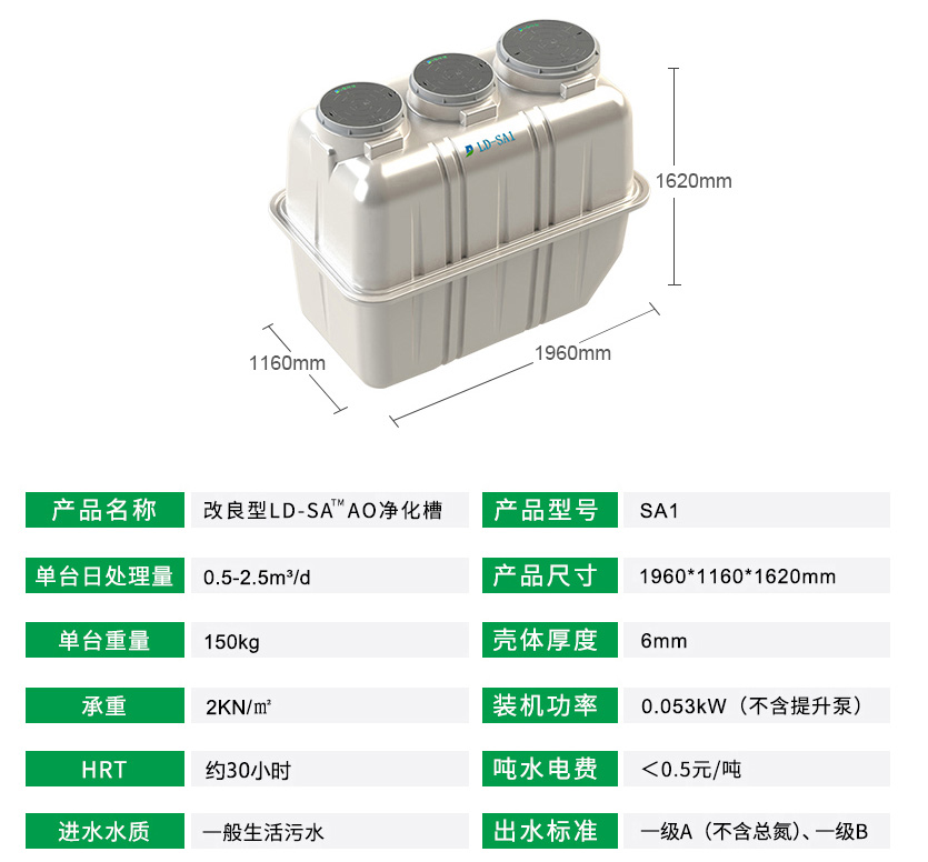 戶用農村污水處理設備